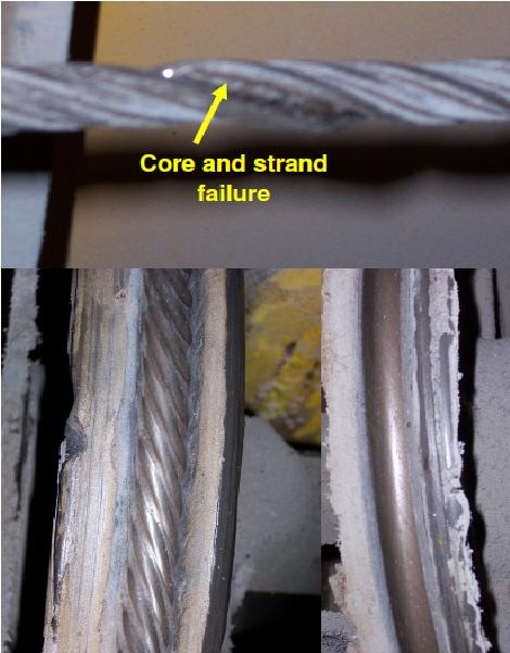 MRE WIRE ROPE ENGINEERING, Failure Analysis