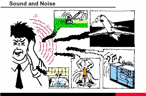 איור רעש ומקורות רעש