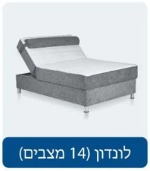 צילום מסך 2025-03-06 200659