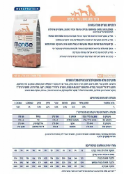 מונג' כלב בוגר סלמון ואורז 2.5 ק"ג