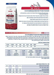 מונג' כלב מיני סניור 3 ק"ג