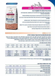מונג' כלב בוגר מגזע זעיר XS סלמון ואורז 2.5 ק"ג