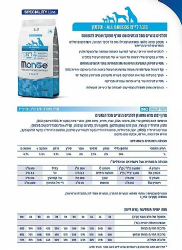 מונג' כלב בוגר לייט סלמון 2.5 ק"ג