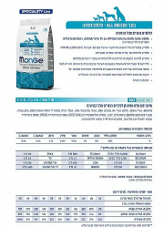 מונג' כלב בוגר סלמון וטונה 12 ק"ג (היפואלרגני)