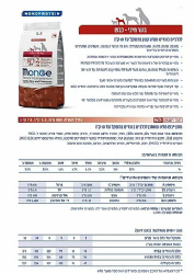 מונג' כלב בוגר מיני כבש אורז ותפו"א 2.5 ק"ג