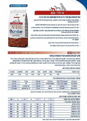 מונג כלב גור מיני (גזע קטן) כבש ואורז 3 ק"ג