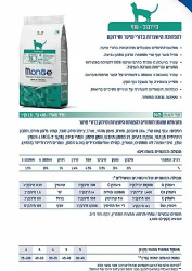 מונג' חתול בוגר היירבול 1.5 ק"ג