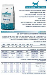 מונג' חתול גור עוף 10 ק"ג
