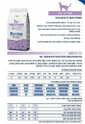 מונג' חתול בוגר סטרילייזד עוף 10 ק"ג
