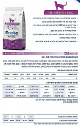 מונג' חתול בוגר עוף 10 ק"ג