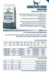 מונג' חתול בוגר סטרילייזד פורל 1.5 ק"ג