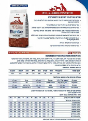 מונג כלב גור כבש ואורז 12 ק"ג