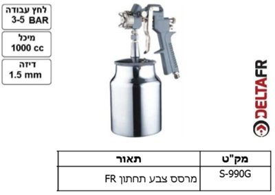 מרסס צבע תחתון RF
