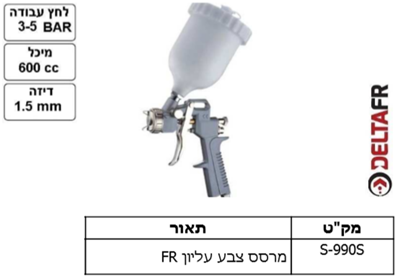 מרסס צבע עליון RF