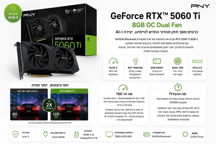 כרטיס מסך PNY PNY GeForce RTX 5060 Ti 8GB Overclocked Dual Fan | PNG56T8DFX1O