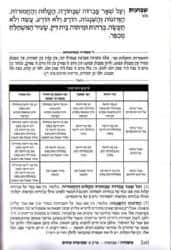 משניות ארטסקרול מהדורת רייזמן נזיקין חלק ג'