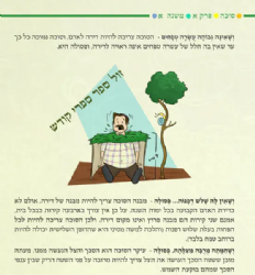 משניות סוכה מבוארת ומאוירת - משנאות | הוצאת קורן