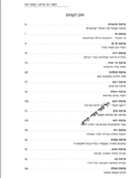 לאור רבי צדוק הכהן מלובלין - על פרשה ומועד | אברהם וינרוט