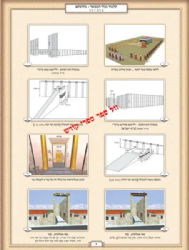 ההוד וההדר עירובין - תמונות מאירות עיניים להמחשה