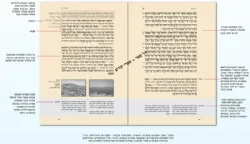 התנ"ך המבואר - תהלים | הרב עדין שטיינזלץ אבן ישראל