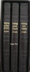 מחזור קורן חום