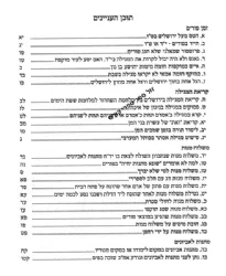 שו"ת עד דידע - שאלות ותשובות נדירות בענייני פורים | מרדכי ציון