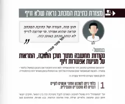 המכתב - תורת ישראל • אמת ומסתורין | הרב יצחק פנגר