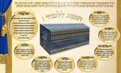 ש"ס ושננתם מבואר 25 כרכים - גדול