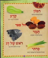 פתח לנו שער - מחזור לילדים לימים נוראים | רחל בניטה