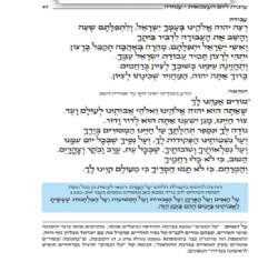 מחזור קורן ליום העצמאות ויום ירושלים