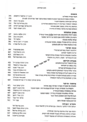 תחומין ל"ט - תשע"ט | מכון צומת