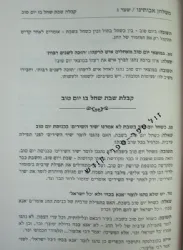 משולחן אבותינו - אוצר מנהגי מרוקו | מאיר אלעזר עטיה