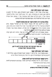 דין וחשבון - ביאור סוגיות הש"ס והפוסקים בענייני חכמת המספרים וההנדסה | שמעון כהן