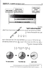 דין וחשבון - ביאור סוגיות הש"ס והפוסקים בענייני חכמת המספרים וההנדסה | שמעון כהן