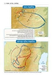 מקראות גדולות נביאים יהושע - שופטים | ארטסקרול