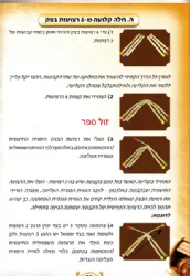 שבילי החלה - המדריך המלא על החלה | אסתר טולידאנו
