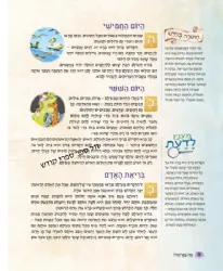 מה בפרשה - חומש בראשית | ארטסקרול