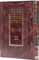 מערכת השולחן - שחיטה וטריפות
