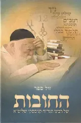 החובות של רבינו הגר”ח קניבסקי שליט”א
